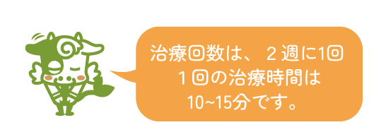 長崎整形外科,いでた整形外科クリニック